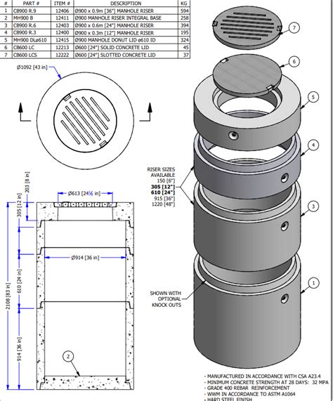 Image result for Example of a Column Chart