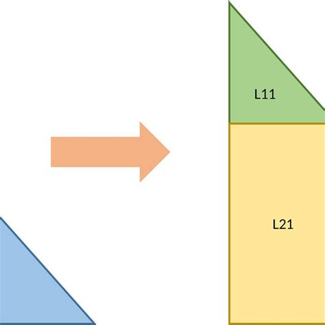Image result for Triangular Matrix Inverse