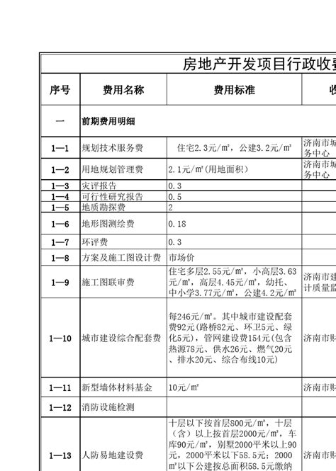 新房装修预算表图片-正版模板下载400154876-摄图网