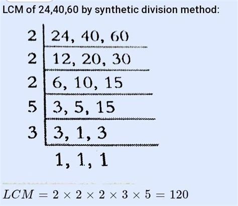 FIND HCF AND LCM OF 24,40,60 BY PF METHOD - Brainly.in