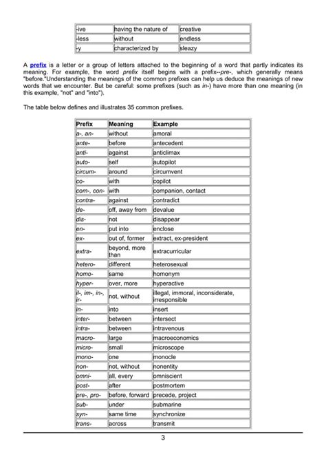 Image result for Formation Root Word