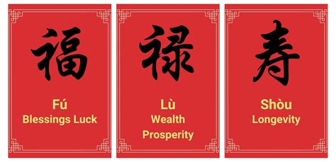 The Fu Lu Shou Symbols: Meaning and Benefits in Feng Shui – Buddha & Karma