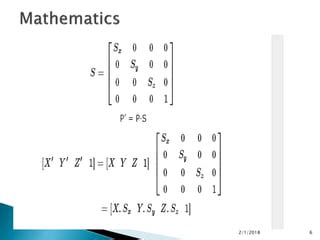Fixed Point Scaling in MATLAB Examples 的图像结果