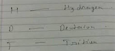 For the symbol h d and t tabulate three subatomic particles in each of ...