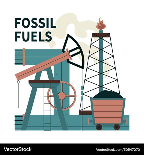 Image result for Resource Extraction