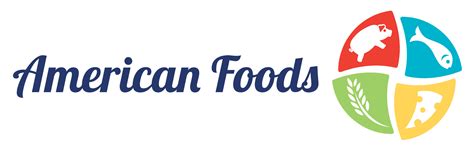 American Food Brand Logos