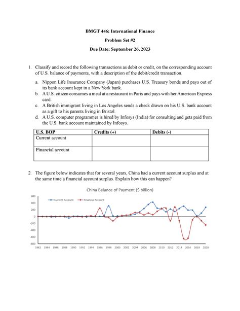 Problem Set 2 - BMGT 446: International Finance Problem Set # 2 Due ...