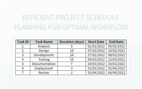 Project Planning 的图像结果