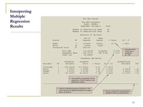 Image result for Multivariate Analysis Explained