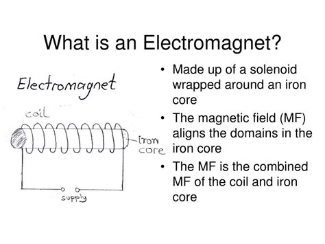 Image result for Magnetism Electons Explained