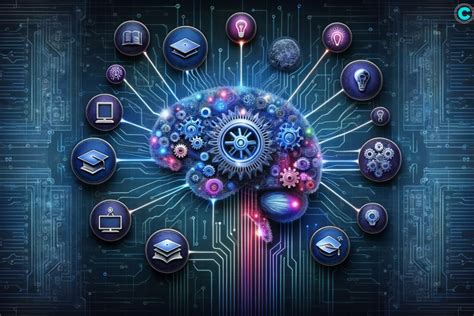 Image result for Meta Learning Platform