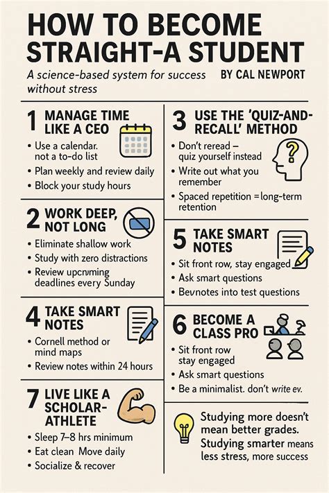 Effective Study Tips 的图像结果