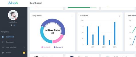 Entry #1 by asieduernest for Design a Webpage with HTML and CSS for ...