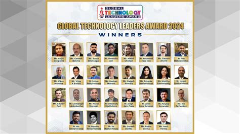 Bizox Media Network organized “Global Technology Leaders Awards 2024 ...