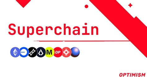 SuperChain. Лучший софт для фарма — Teletype