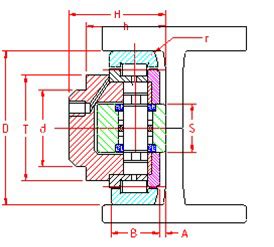 Kavitsu Transmissions Pvt. Ltd.