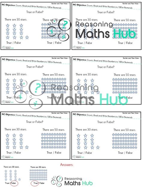 Image result for Value Count