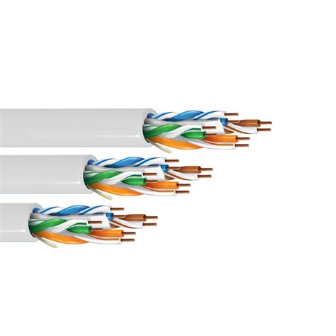 U-Flex Wire & Cables