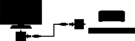 Petunjuk Penggunaan | Menyambungkan ke sistem audio