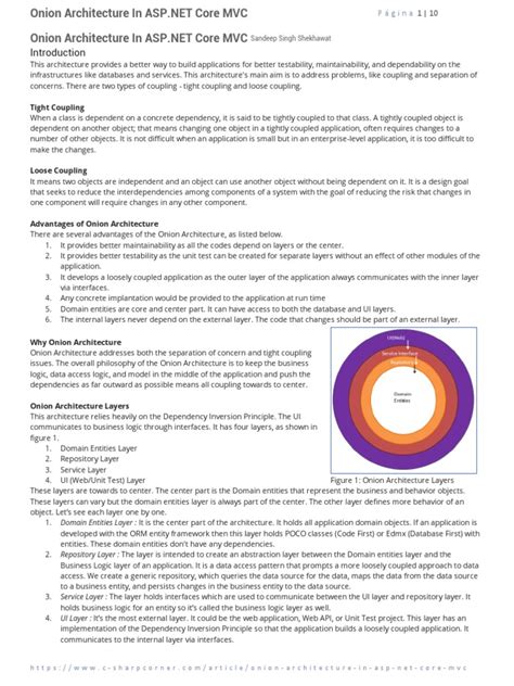 Image result for Onion Architecture .Net Core