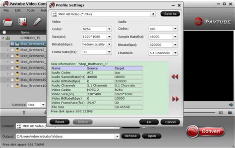 Image result for H.265 Video Encoding