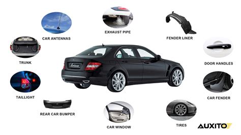 Right Side Of Car Parts: Left Side Of Car Parts – LIHS