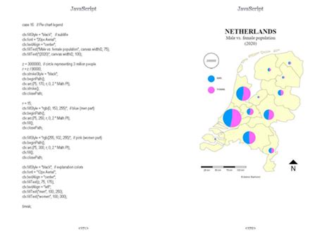 JavaScript Score in Marathi Language 的图像结果