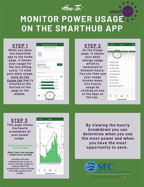 SEC How-To | Santee Electric Cooperative Inc