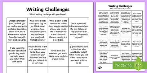 Endless Write Challenge 的图像结果