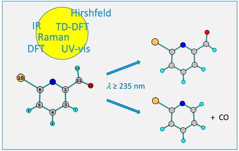 Structure, Vibrational Spectra, and Cryogenic MatrixPhotochemistry of 6 ...