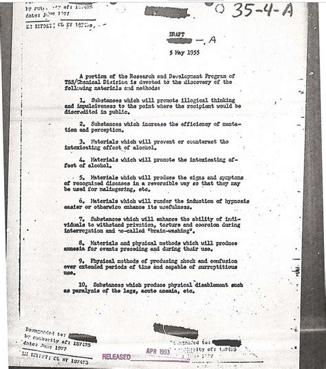 Image result for Mind Control Programs