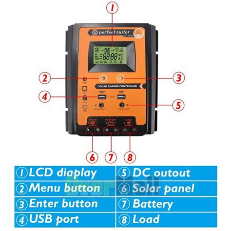 12/24V 100A MPPT Solar Charge Controller Panel India | Ubuy