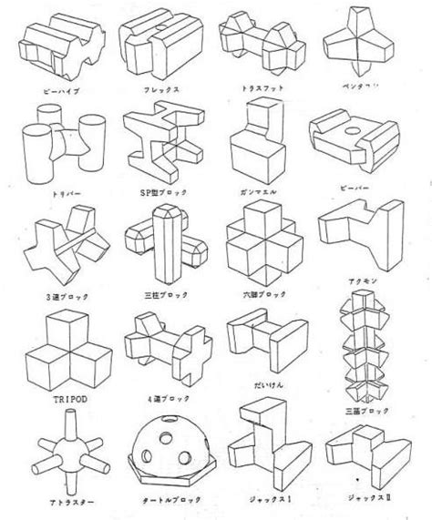 Image result for Job Sequencing Problem Greedy Algorithm