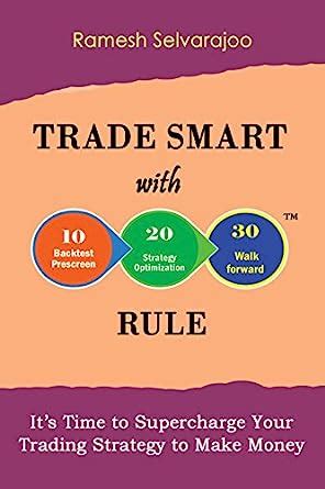 Trade Smart with 10/20/30 Rule: It's Time to Supercharge Your Trading ...