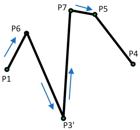 Real-Time Co-Editing of Geographic Features