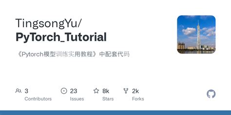 Pytorch Org Tutorial 的图像结果