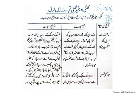 Domestic Trade 的图像结果