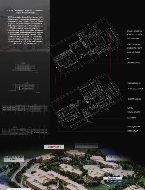 Image result for Library Project