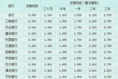 支票0048(天津银行,转账支票)