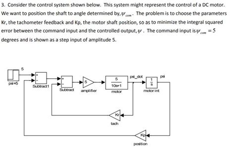 Image result for Koding Fmincon MATLAB