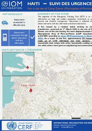 Other | Displacement Tracking Matrix