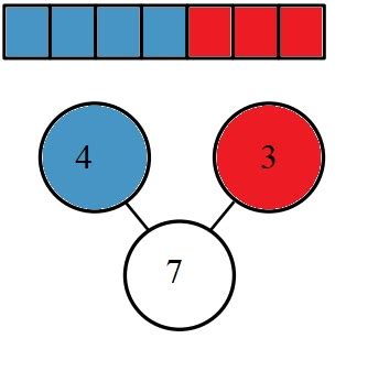 Eureka Math Kinder Lesson 8 Problem Set 的图像结果