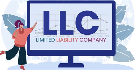 Image result for How to Get a LLC License