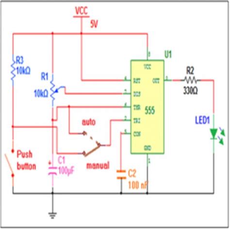 Image result for Data Model Generator
