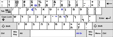 Image result for Hebrew Keyboard Layout
