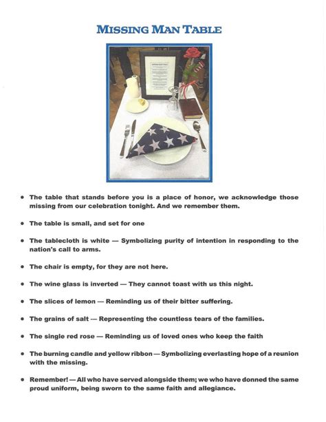 Image result for Missing Man Table Script Printable