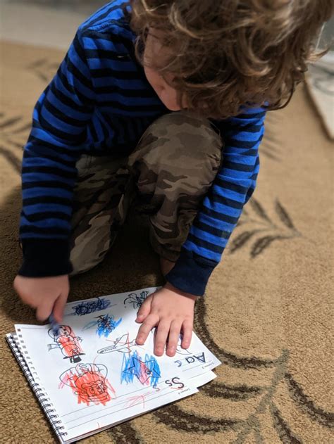 Image result for Learning Dynamics