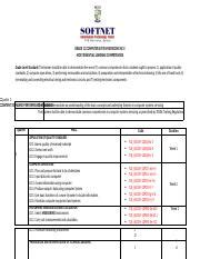 Image result for Types Computer CSS Grade 11