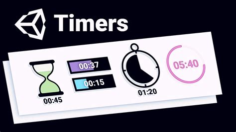 Unity C# Timer 的图像结果