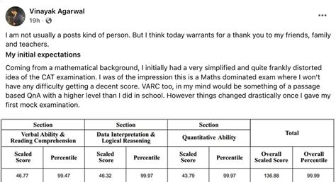 CAT Results 2025 Live Update | IIM CAT Result